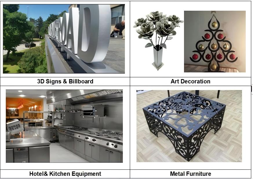 Laser Channel Letter Welder for Stainless Steel & Carbon Steel