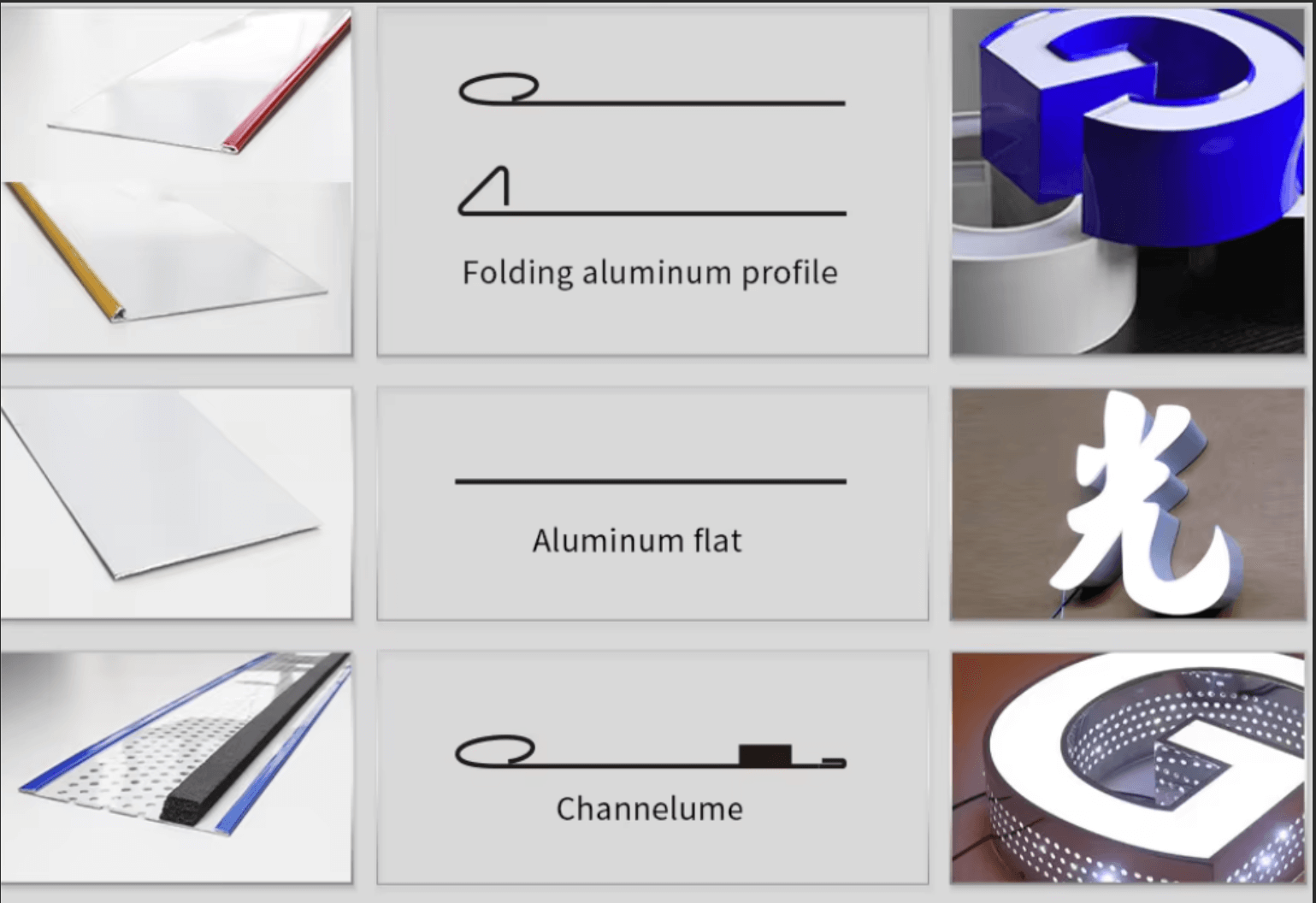 Colored Aluminum Coil for 3D Channel Letters & Lighted Signs