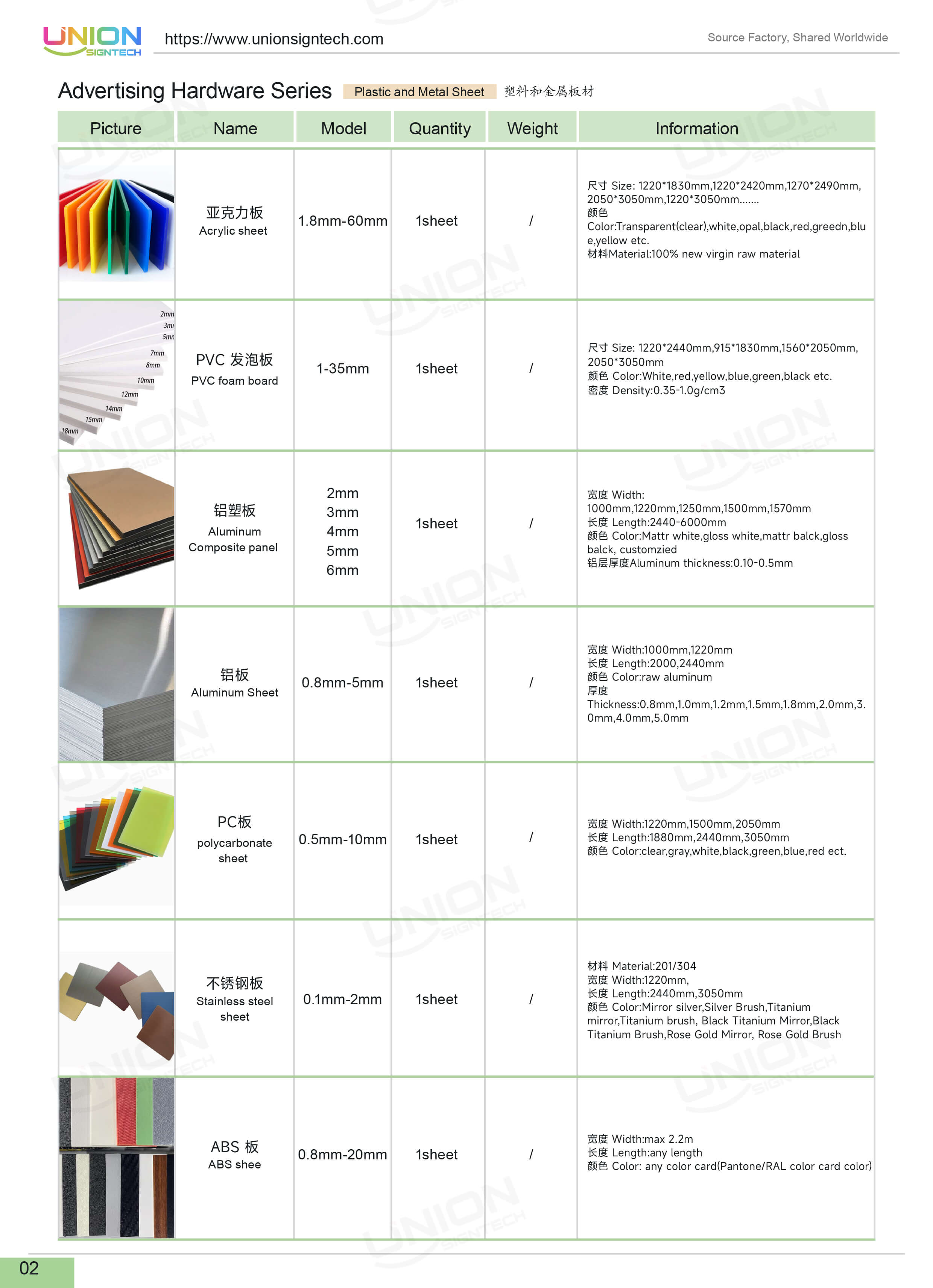 Plastic and Metal Sheet
