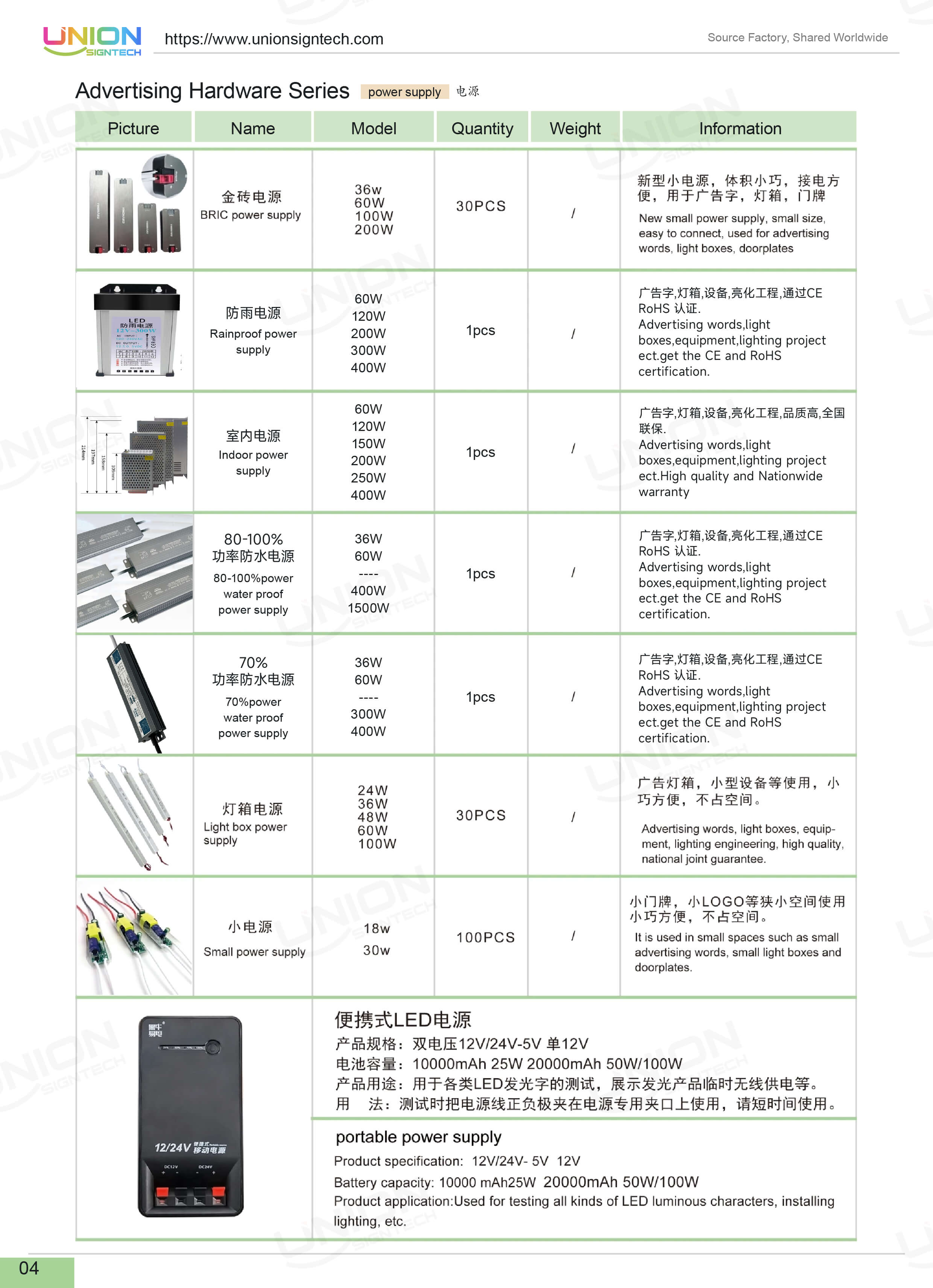 power supply