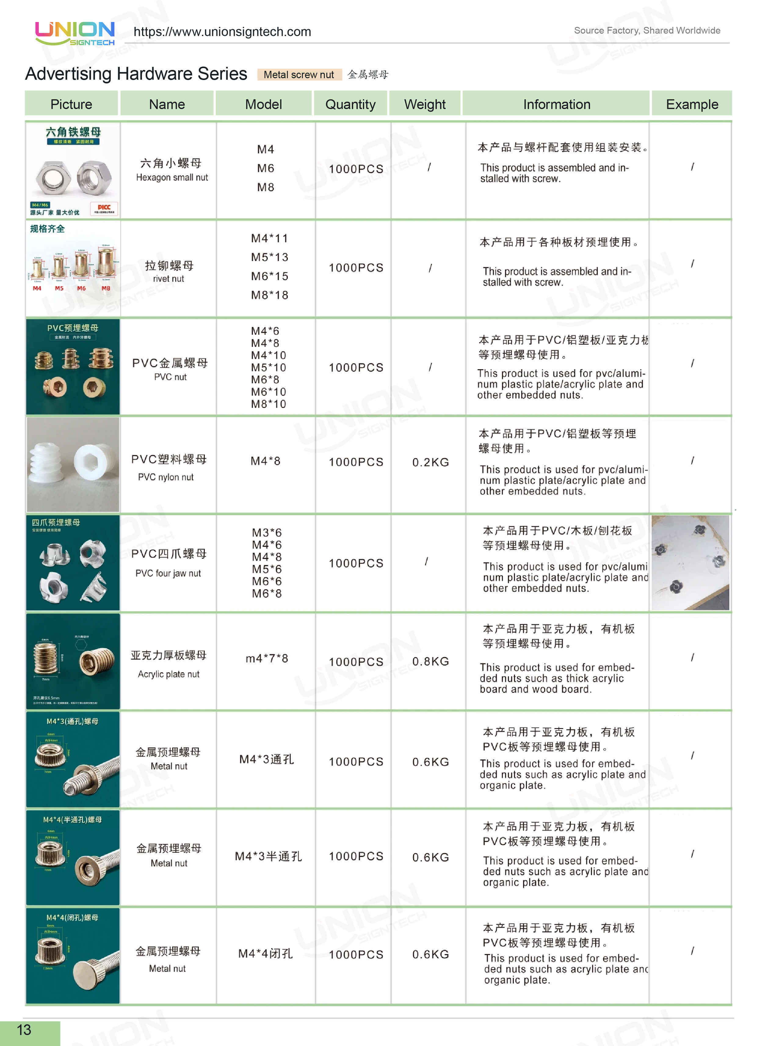 Metal screw nut and hardware accessories for advertising sign installation, M4 four‑pronged insert nut with dimension marking