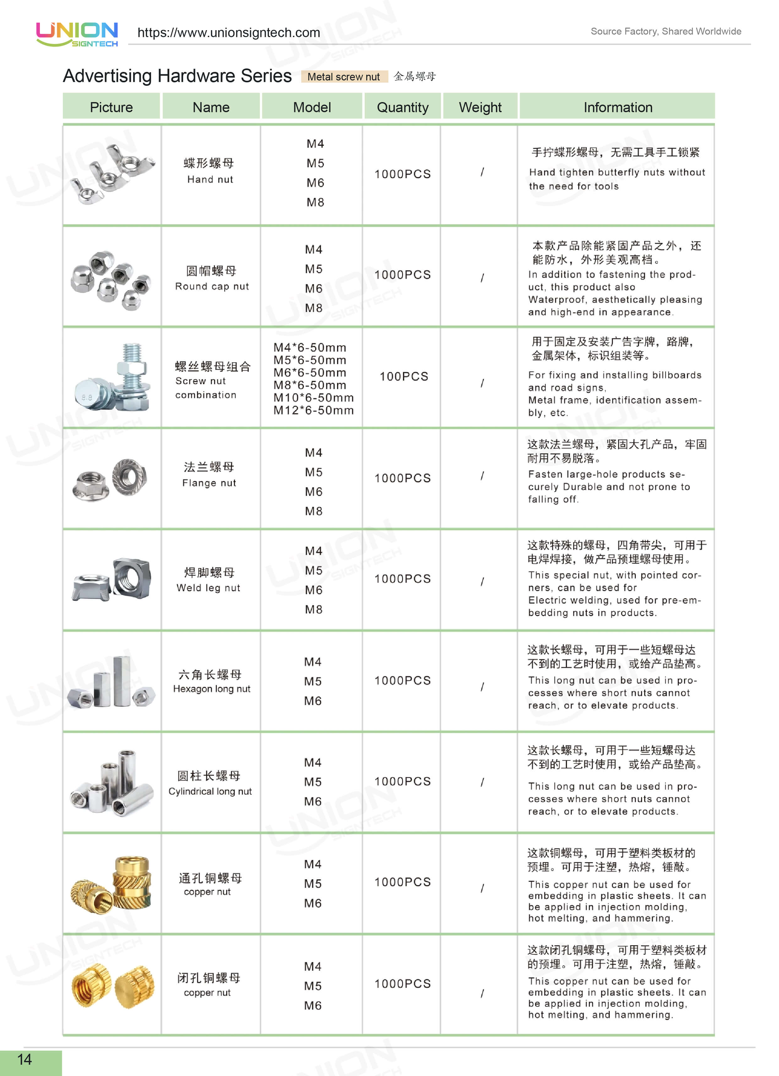 Metal screw nut and hardware accessories for advertising sign installation, M4 four‑pronged insert nut with dimension marking