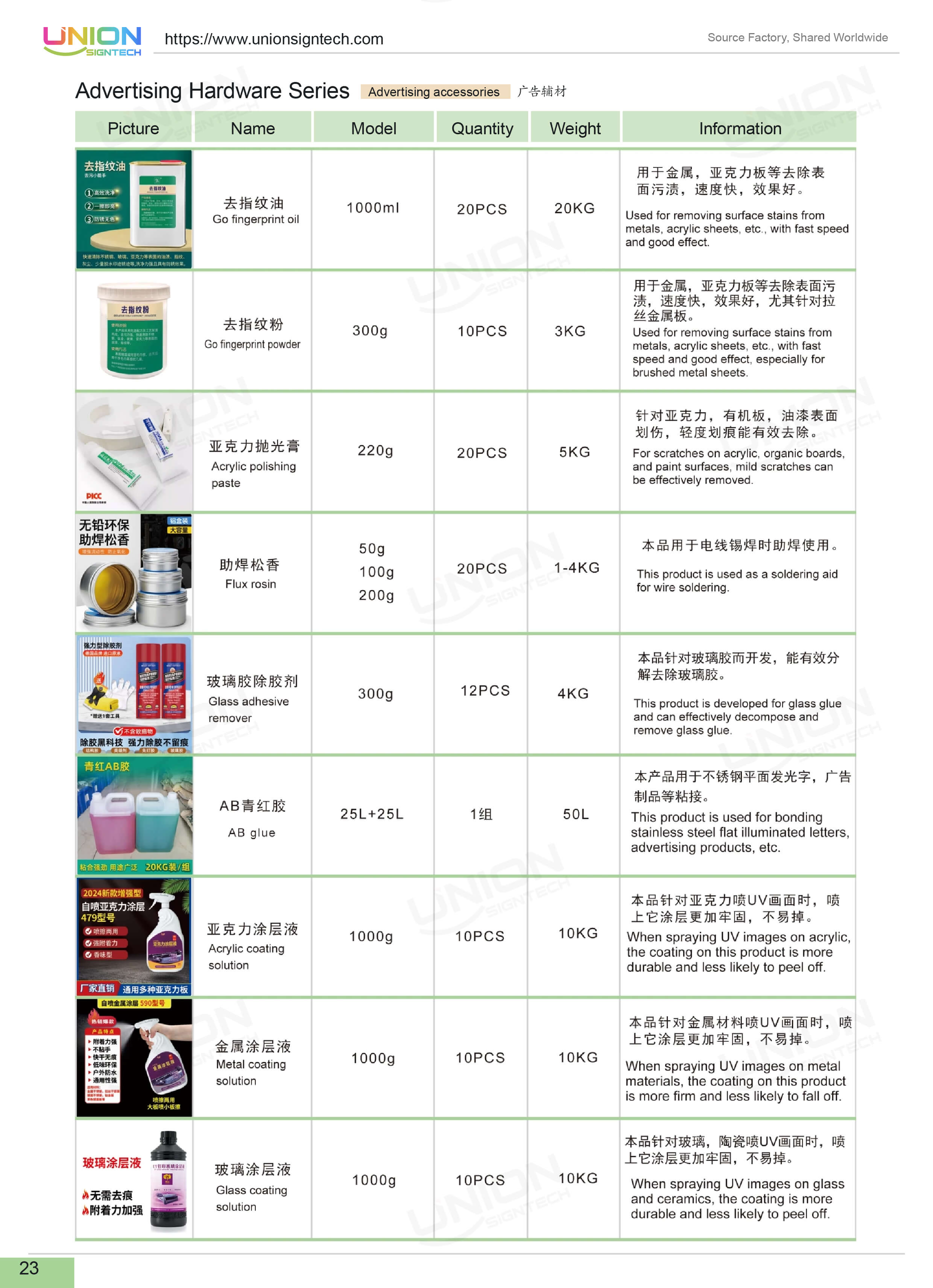 Advertising materials and accessories for signage displays including promotional boards and display components