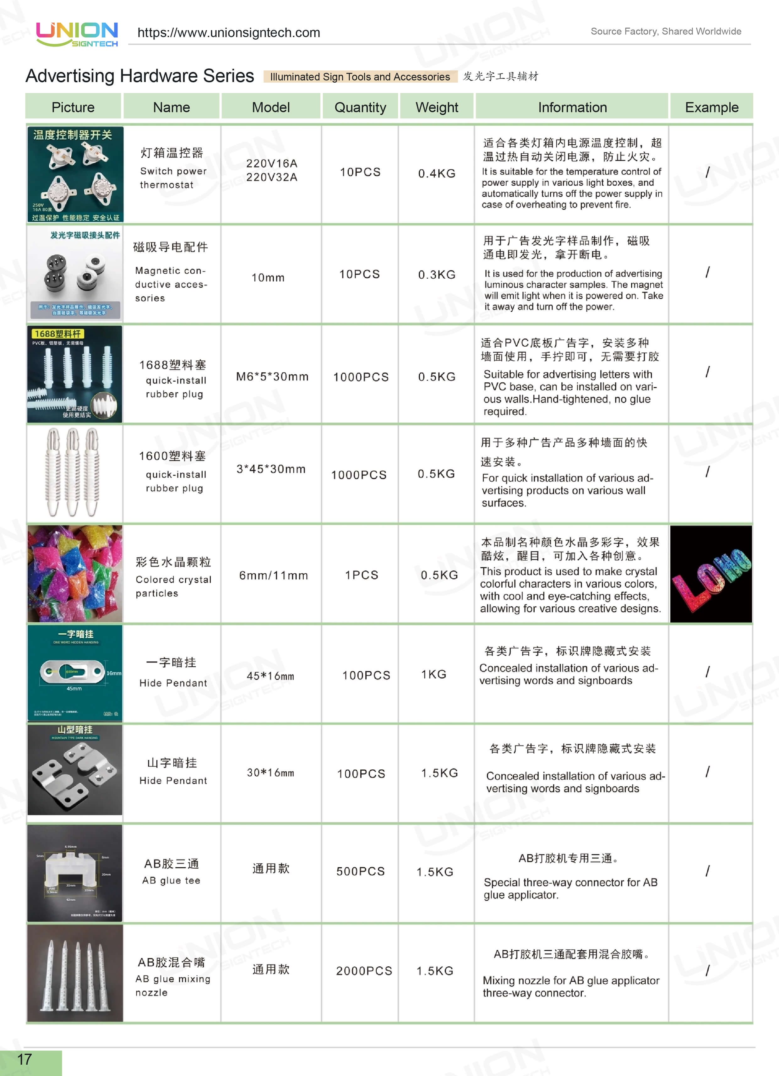 Illuminated sign tools and backlit letter accessories for LED signage installation and display production