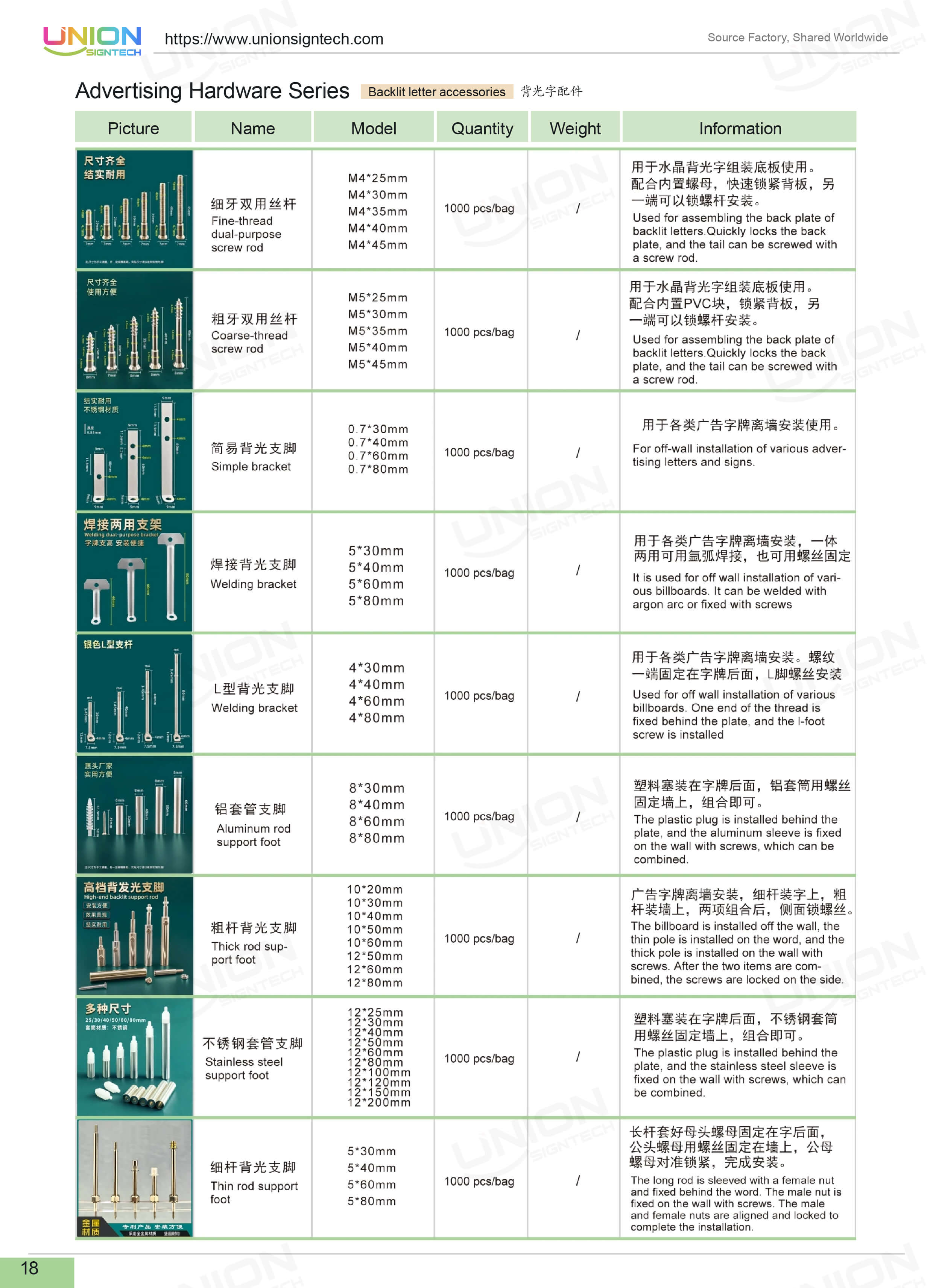 Illuminated sign tools and backlit letter accessories for LED signage installation and display production