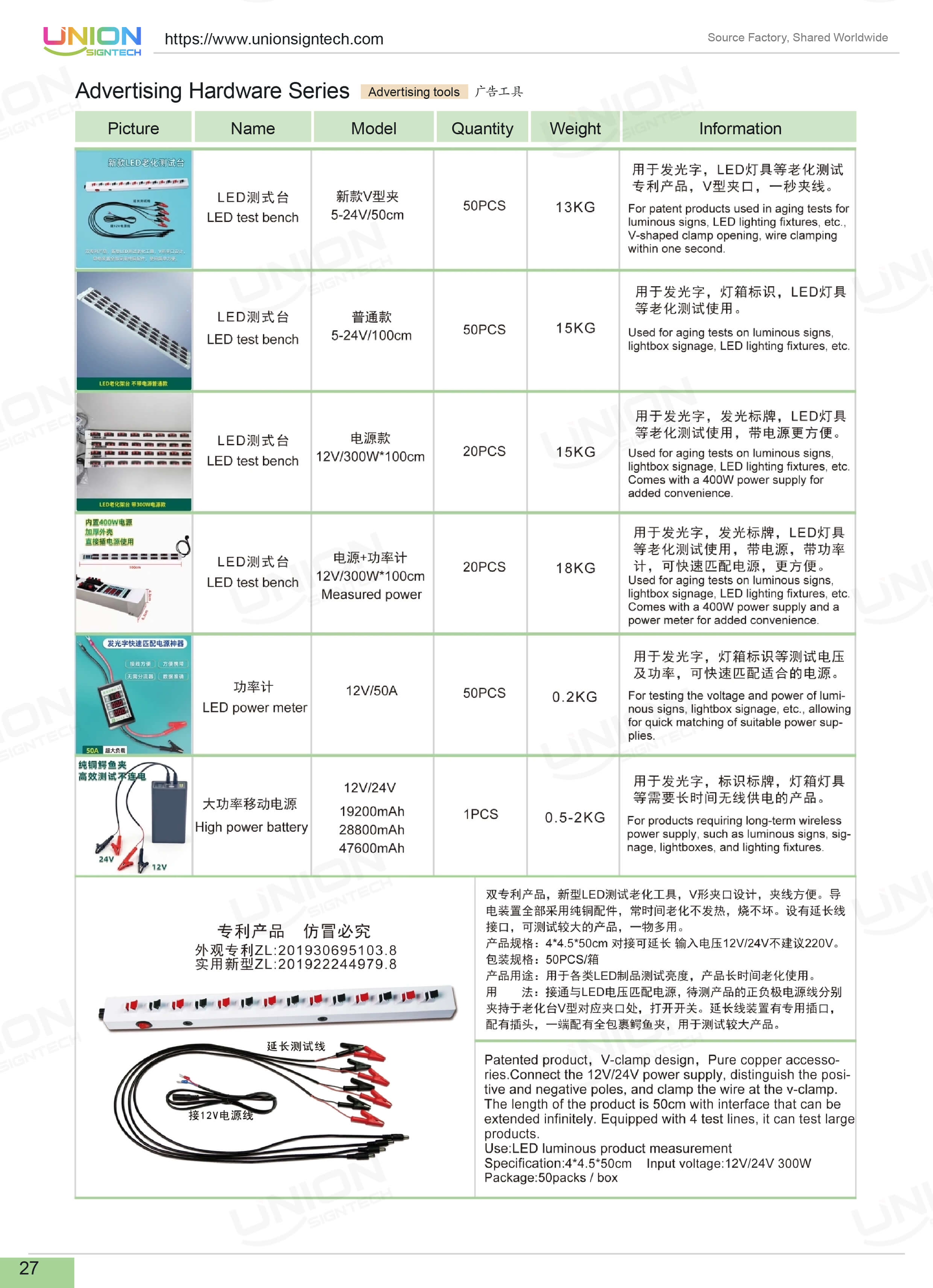 Advertising tools and accessories for signage making installation and promotional display applications