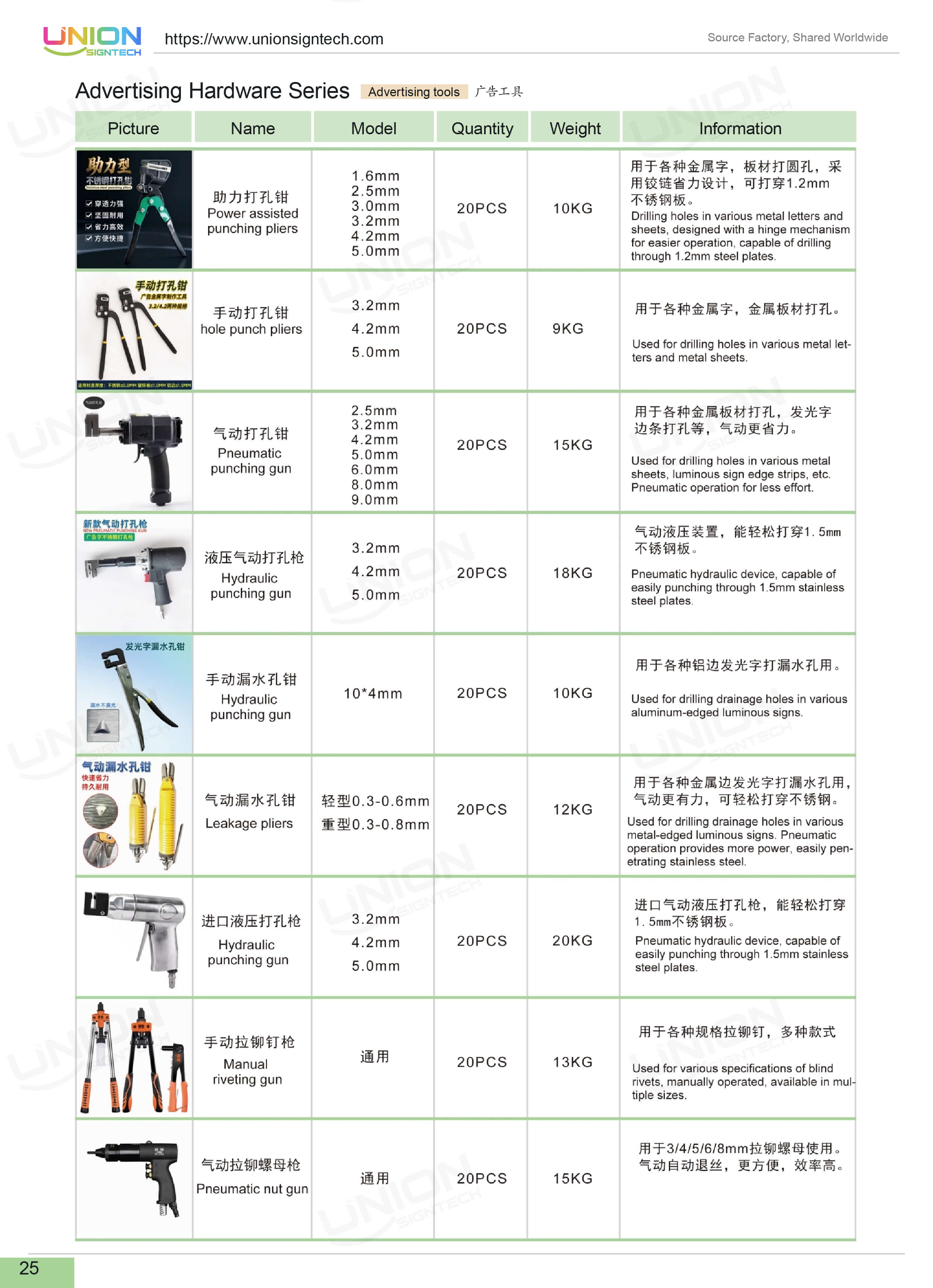 Advertising tools and accessories for signage making installation and promotional display applications