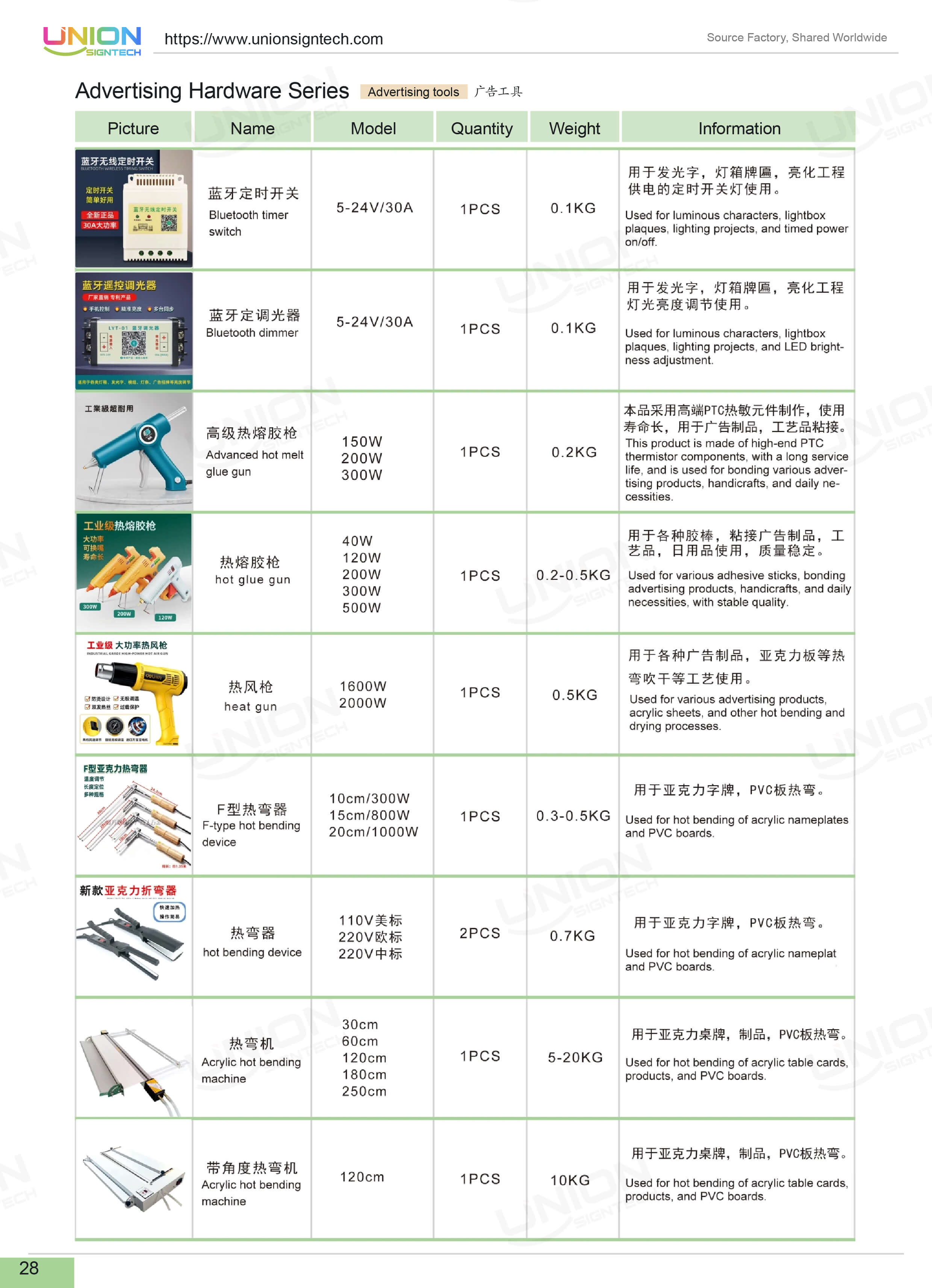 Advertising tools and accessories for signage making installation and promotional display applications