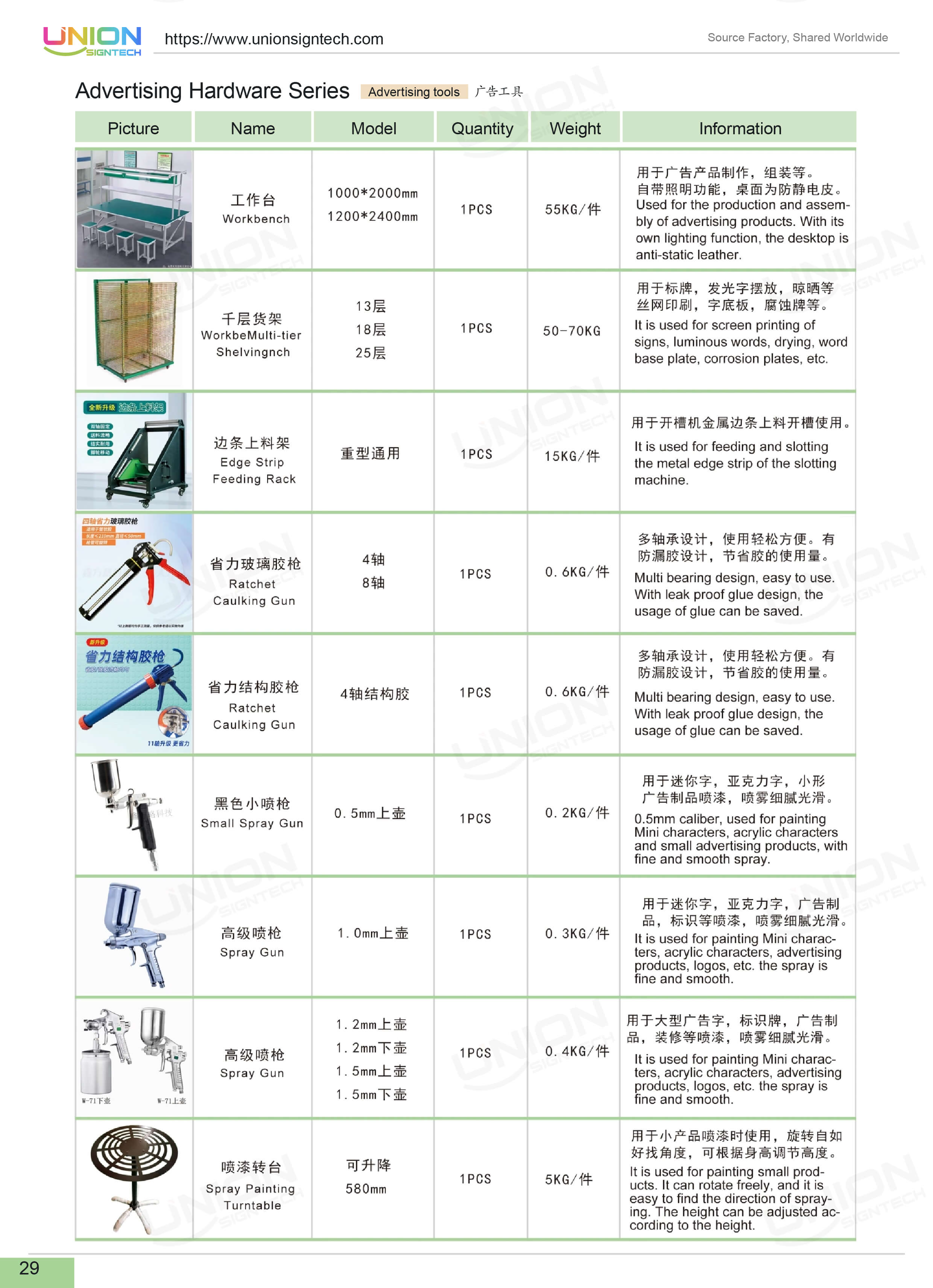 Advertising tools and accessories for signage making installation and promotional display applications