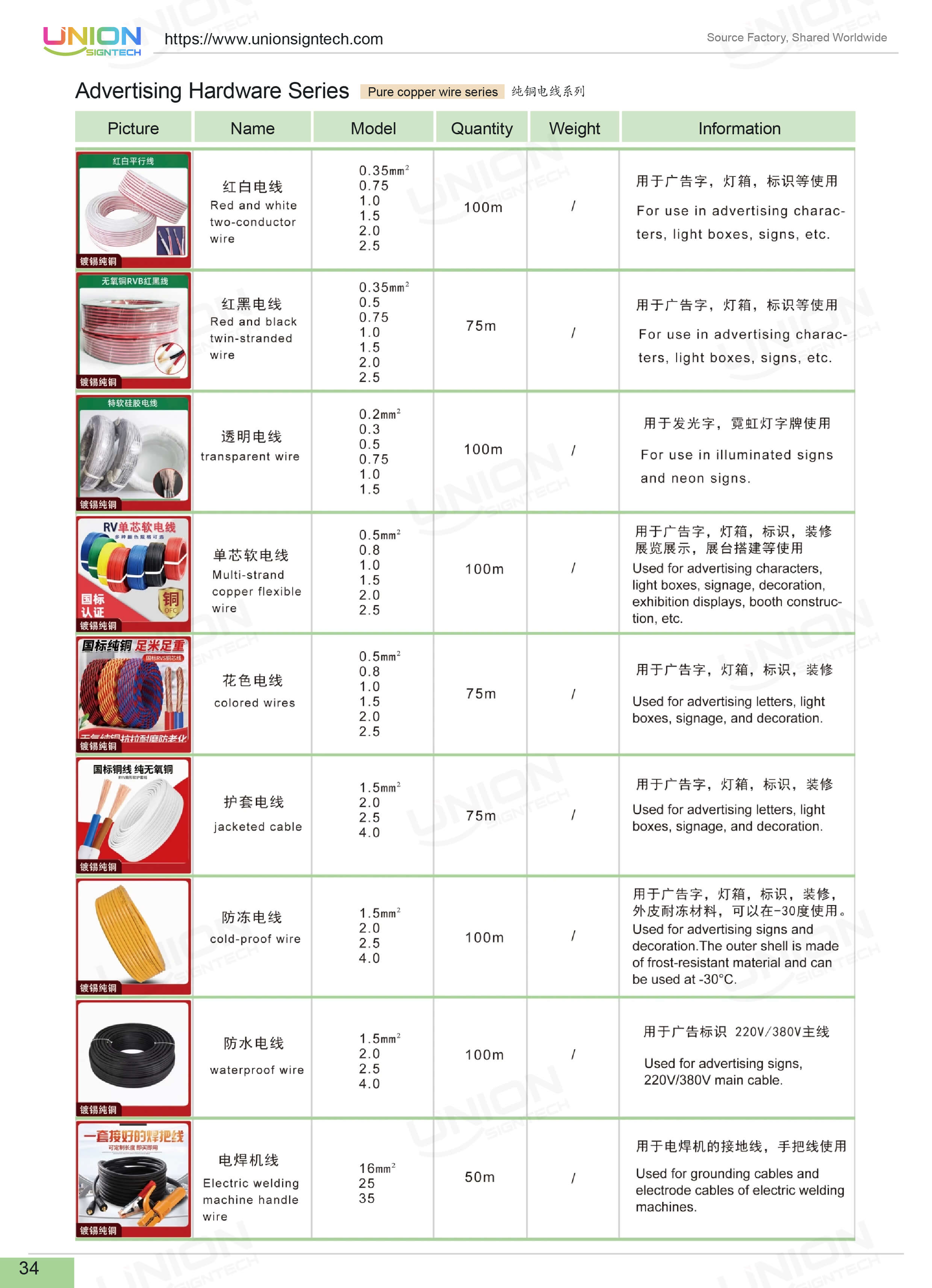 Pure copper wire and hanging bracket lightbox accessories for illuminated sign installation and display mounting