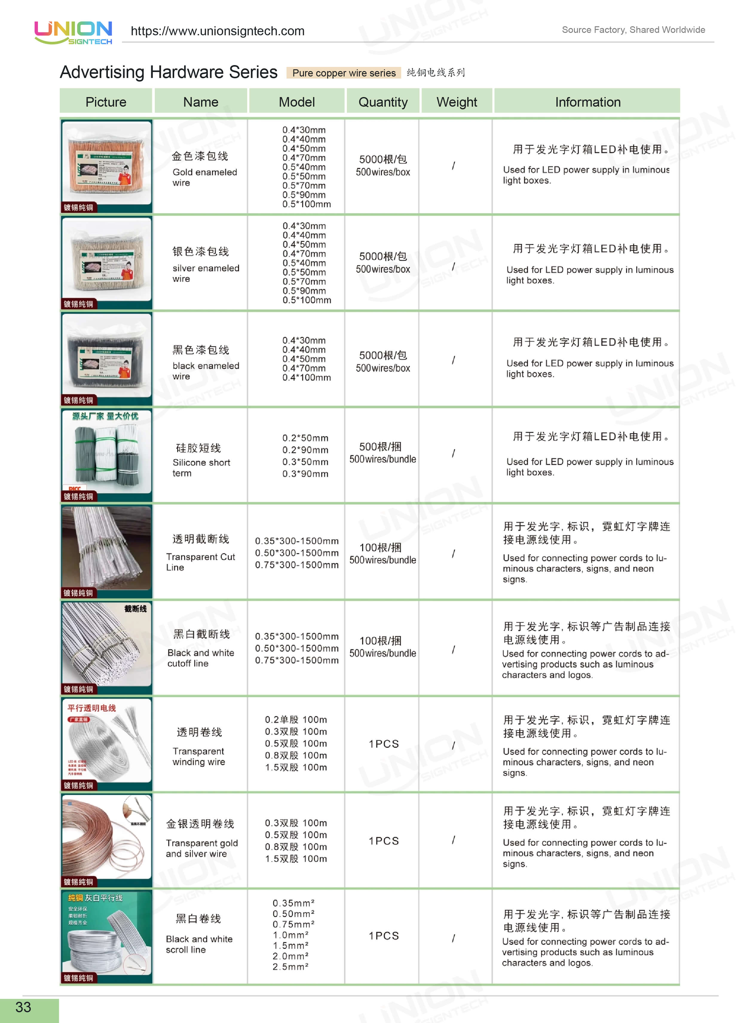 Pure copper wire and hanging bracket lightbox accessories for illuminated sign installation and display mounting