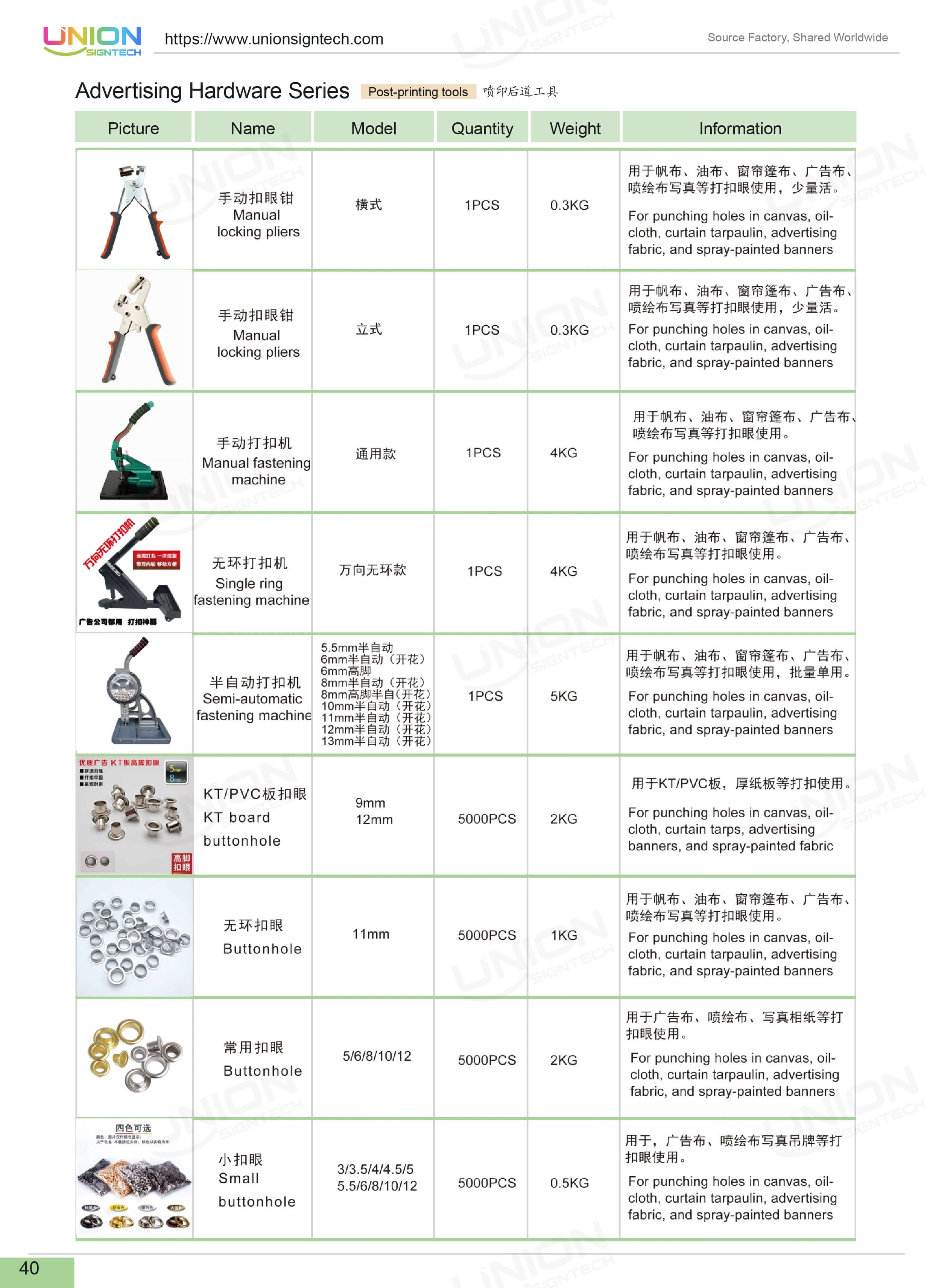 Post printing tools for finishing processing cutting and advertising material production