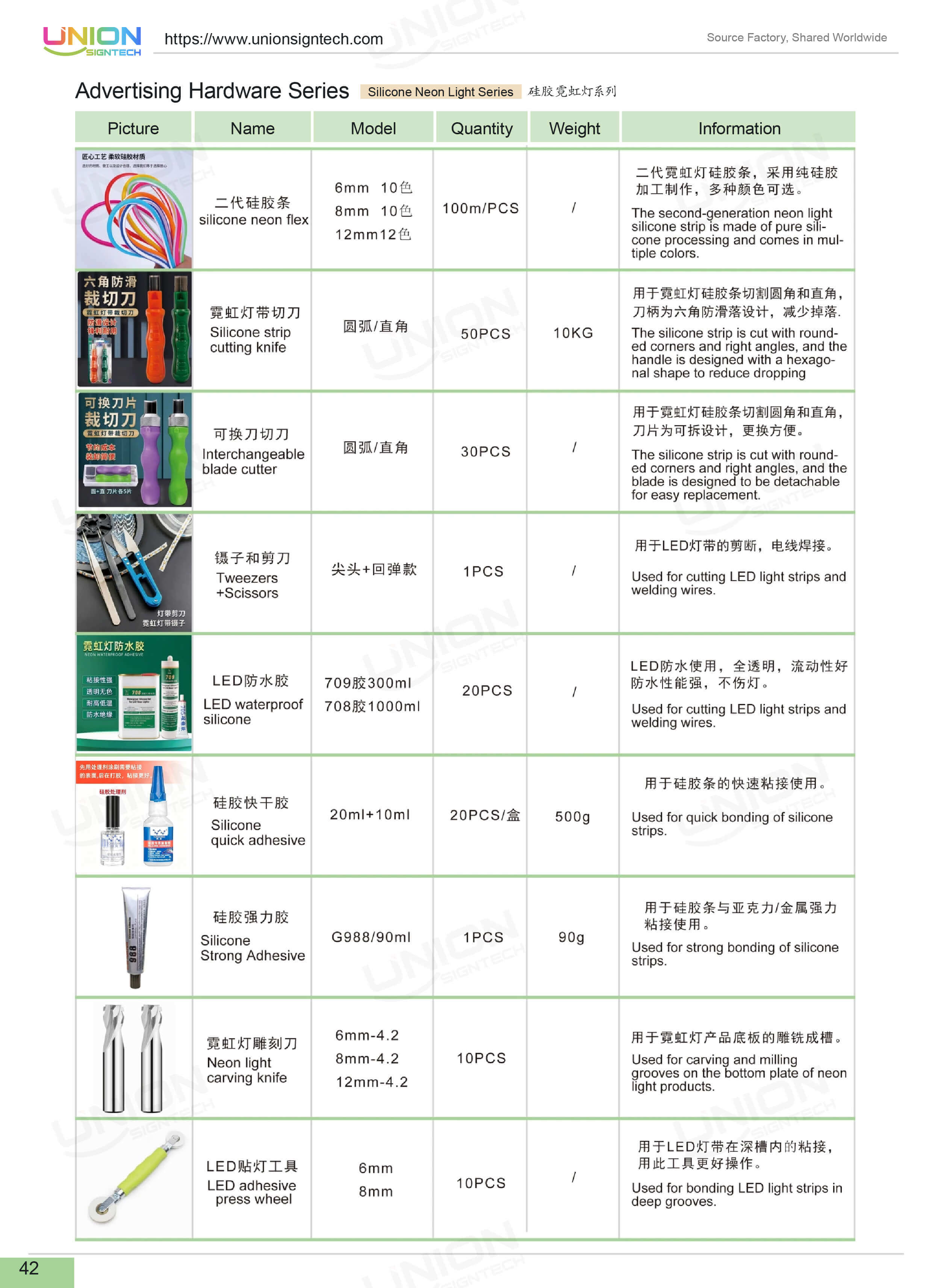 Silicone neon light series and labor protection hardware tools for LED signage installation and safety work